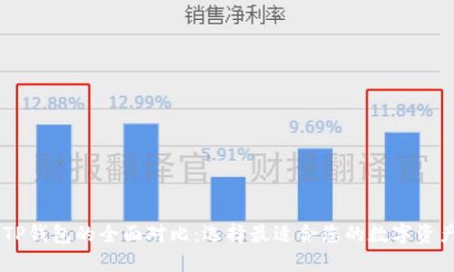 BK钱包与TP钱包的全面对比:选择最适合您的数字资产管理工具