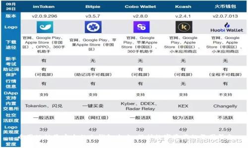 币圈公认最安全的冷钱包未来:保护数字资产的坚固堡垒