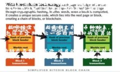   TP钱包人民币换币，轻松实现数字资产自由流通