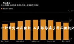 TP钱包（TP Wallet）是一个多链数字资产钱包，支持