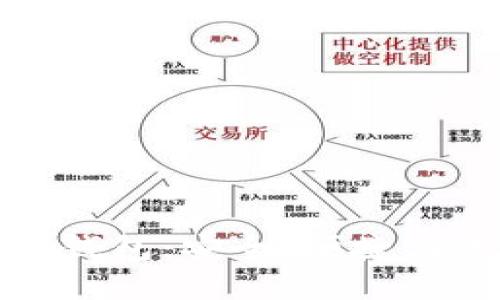 最好的加密货币钱包:安全、便捷与选择的全面指南