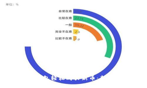 用TP钱包轻松购买新币:新手指南