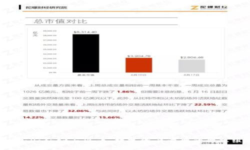TokenPocket与火币:数字资产管理的理想组合