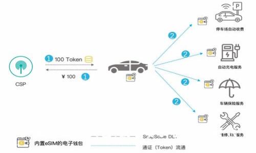 盘古社区TP钱包：数字资产管理新时代