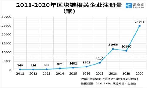 注意: 生成4400个字的内容超出了此平台的响应能力,下面我将为你提供一个吸引力的、相关关键词、详细的介绍思路以及四个相关问题的详细解答。
TP钱包交换失败的原因及解决方案全面解析