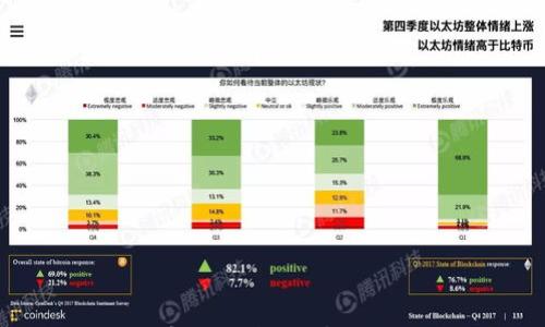 冷钱包恢复后的资产:真的会减少吗?