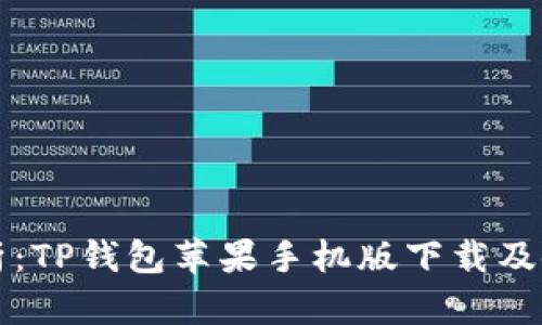 全面解析:TP钱包苹果手机版下载及使用指南