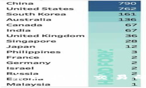 TP钱包交易能追回吗？探索区块链交易的不可逆特性与解决方案