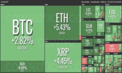 TP钱包：数字资产管理的新选择，让你轻松领悟加