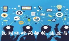 : 火币提币tp钱包到账时间解析：速度与安全的完