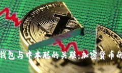 : 探索TP钱包与中本聪的关联：加密货币的未来之