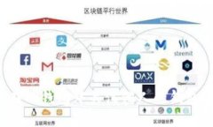 如何在TP钱包中关注他人的钱包地址？