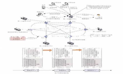   冷钱包联网了：加密货币安全新挑战与解决方案 / 
 guanjianci 冷钱包, 加密货币, 网络安全 /guanjianci 

引言
在加密货币领域，安全性是每一个投资者和用户最为关注的话题之一。近年来，冷钱包因其与互联网隔绝的特性，被广泛认为是存储加密货币的最安全方法。然而，近期出现的“冷钱包联网了”现象却引发了行业内外的广泛关注和讨论。这一事件不仅挑战了冷钱包的安全性，也促使我们思考如何在不断变化的技术环境中保护我们的数字资产。

冷钱包的概念与功能
冷钱包，通常是指没有互联网连接的加密货币钱包，旨在通过物理隔离来保护用户的私钥和数字资产。在加密货币储存的生态中，冷钱包主要用于长期保存资产，避免因网络攻击、黑客入侵等造成的资金损失。冷钱包的类型有多种，包括硬件钱包、纸质钱包等，适合不同用户的需求。

冷钱包联网的背景
随着加密货币市场的快速发展，越来越多的用户开始使用冷钱包来储存自己的资产。然而，技术的不断演进也带来了新的挑战。尤其是一些硬件钱包的设计逐渐允许用户在特定情况下连接网络，例如进行更新、恢复或是转账操作。这种便捷性虽然提高了用户体验，却也在很大程度上增加了安全性风险。

冷钱包联网的风险分析
冷钱包联网的最大风险在于，原本可以通过物理隔离保护的数字资产可能因为网络连接而面临被攻击的威胁。黑客通过各种手段，例如恶意软件、网络钓鱼等，可能窃取用户的私钥，导致资产损失。此外，一些冷钱包在进行网络连接时，可能会暴露用户的IP地址和其他敏感信息，进一步增加了被攻击的可能性。

如何应对冷钱包联网带来的安全挑战
为了应对这一挑战，用户和设备生产商需要采取多种措施来增强冷钱包的安全性。首先，用户在使用冷钱包时，应避免盲目连接网络，尤其是在不明环境下。此外，使用具有良好声誉并定期更新的硬件钱包品牌，能够有效降低风险。此外，冷钱包生产商也应加强产品的安全设计，例如添加防火墙、入侵检测等保护措施。

相关问题一：冷钱包和热钱包的区别是什么？
热钱包和冷钱包是加密货币储存体系中两个重要的组成部分。热钱包通常是与互联网连接的，可以快速进行交易或转账，是日常使用的工具。相比之下，冷钱包因其不连接网络而保证了更高的安全性。尤其是在大额资产的保管上，冷钱包展现出无可替代的优势。虽然热钱包使用方便，但因其频繁与互联网互动，使得其面临更高的黑客风险。因此，许多用户会选择将大部分资产存放在冷钱包中，仅将小部分资金转移到热钱包中以备日常使用。

在安全性方面，冷钱包的设计无疑优于热钱包。然而，热钱包的优势在于流动性和使用便捷性，这使得在实际操作中，用户需根据自己的需求和风险承受能力在两者间进行合理分配。

相关问题二：如何选择合适的冷钱包？
在市场上，有各种型号和品牌的冷钱包可供选择。用户在选择冷钱包时，应考虑几个因素：首先是安全性，选择知名品牌的产品，它们通常会有更好的安全设计和软件更新支持。其次是用户友好性，冷钱包的操作界面应该简单明了，便于用户使用。最后，兼容性也很重要，用户需要确认钱包是否支持其所持有的加密货币类型。一般来说，用户可以参考网络评价和使用社区的反馈来做出选择。此外，还需要关注冷钱包的价格和售后服务，确保自己能够获得适当的技术支持。

相关问题三：冷钱包联网后如何保障资产安全？
在冷钱包联网的情况下，用户需要采取额外的安全措施来保护自己的资产。首先，应定期更改钱包的密码和PIN码，以减少因信息泄露而导致资金损失的风险。其次，可以启用双重认证功能，即便黑客获取了用户的私钥，也需要进行第二次验证才能转账。同时，用户也可以定期查看自己的交易记录，及时发现可疑活动。

此外，用户最好定期更新设备的固件，确保钱包能够及时修复已知漏洞，并具备最新的安全防护功能。在使用冷钱包时，尽量在安全的环境下进行操作，避免在公共网络上进行敏感操作。总之，提高安全意识和采取主动防护措施，是确保冷钱包联网后资产安全的关键。

相关问题四：未来冷钱包的发展趋势是什么？
随着出生的技术不断进步以及市场需求的变化，冷钱包在未来的发展趋势可能会朝着几个方向发展。首先，为了应对冷钱包联网带来的安全挑战，钱包厂商或将加强研究与安全性相关的技术，例如引入区块链技术进行身份验证，提升冷钱包的安全性。其次，用户体验将更加受到重视，方便易用的界面和操作过程可能成为未来冷钱包设计的重要方向。

此外，可扩展性也是未来冷钱包的一大发展趋势。未来的市场可能会需要更多功能多样化的冷钱包，能够支持更多不同的加密资产，以满足用户日益增长的需求。更重要的是，随着区块链技术的不断成熟，冷钱包的应用场景也会更加丰富，可能会与其他金融服务相结合，促使加密资产的使用更加广泛和便捷。

结论
随着加密货币市场的不断发展，冷钱包联网现象的出现让我们不得不重新审视数字资产的安全问题。虽然冷钱包仍然是相对安全的选择，但在网络环境日益复杂的今天，用户和生产商都需要采取更为严谨的防范措施来保护资产安全。通过深刻理解冷钱包的安全特性和外部威胁，在保障加密资产安全的道路上，我们每个人都责无旁贷。