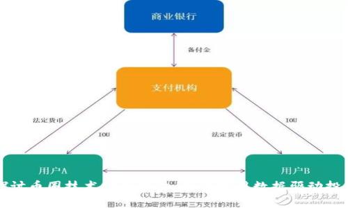 深入探讨币圈技术分析软件:如何利用数据驱动投资成功