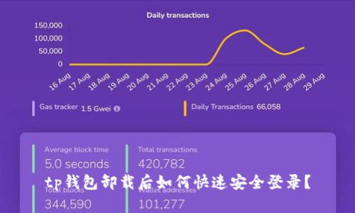 tp钱包卸载后如何快速安全登录？