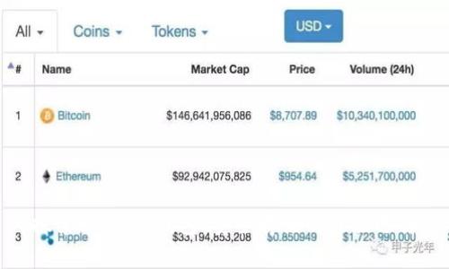 探索USDT冷钱包:安全存储的最佳选择