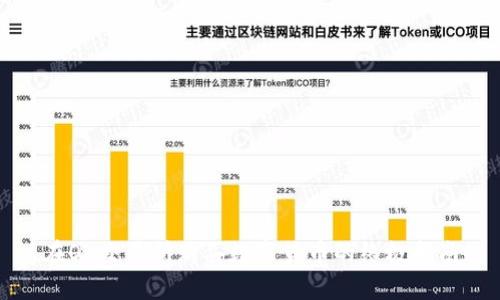 在OK交易所购买数字货币的终极指南