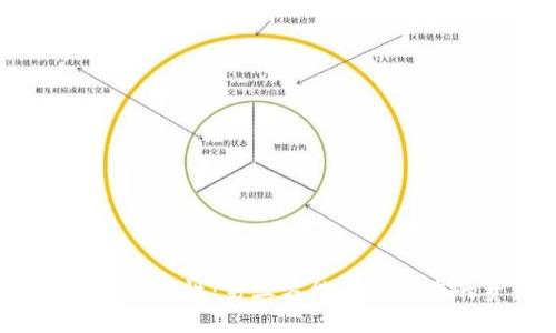 TP钱包的安全性:第三方能否冻结您的资产?