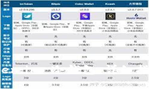 如何购买 Token.im 冷钱包:详细指南与实用建议