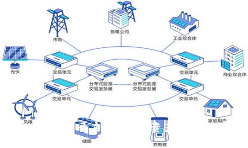 IM钱包—开启NFT数字资产的新纪元