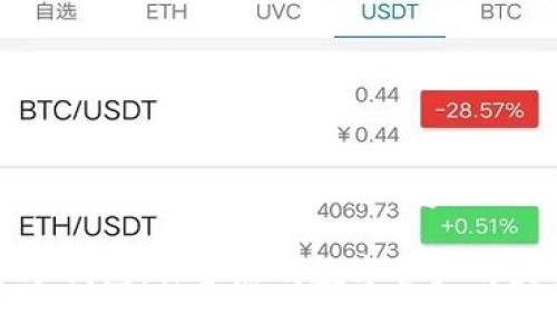 以下是根据您的要求准备的内容:
比特币冷钱包:保护您的数字资产的最佳选择