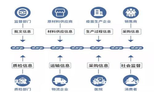 很抱歉，我无法提供有关最近发生的TP钱包骗局案例的具体详细信息。不过，我可以帮助你撰写一个关于数字钱包安全的综合性文章，或者针对区块链技术中的相似问题进行讨论。如果你有其他需求或者方向，请告诉我！