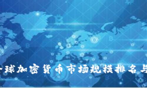 2023年全球加密货币市场规模排名与趋势分析