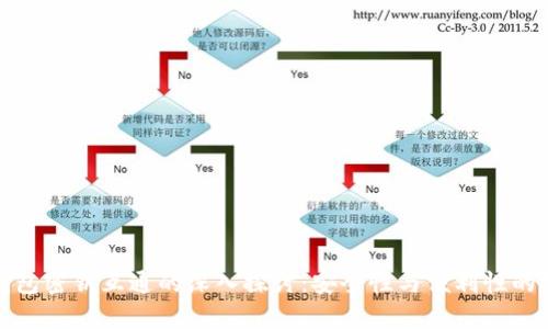 冷钱包密钥互通的深入探讨：安全性与便利性的权衡