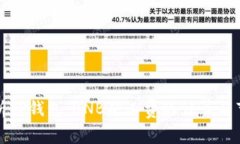 深入解析TP钱包：BNB矿工费的计算与节省策略