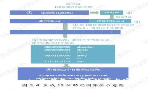 揭秘Token.im冷钱包:开箱体验与安全性分析