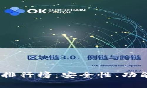 2023年IMKEY冷钱包排行榜:安全性、功能与用户体验全面解析