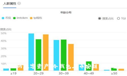 保护你的数字资产:冷钱包在币安链中的重要性