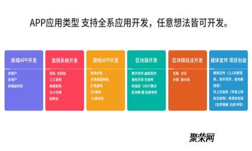 冷钱包与热钱包的转移:安全与便利的平衡