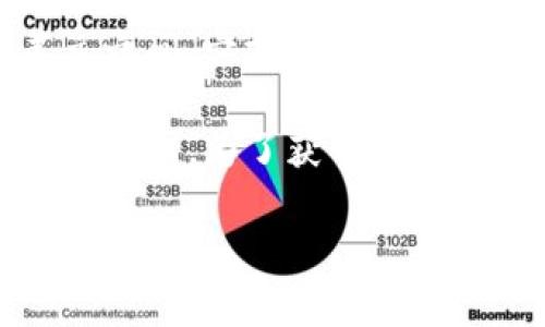 关于Ledger硬件钱包的价格，它通常会因型号、功能以及市场需求而有所不同。一般来说，Ledger钱包有几个主要型号，包括Ledger Nano S和Ledger Nano X：

1. **Ledger Nano S**：这种型号的价格相对较低，通常在60到80美元之间。它是一个入门级的硬件钱包，具有基本的安全功能，非常适合刚接触加密货币的用户。

2. **Ledger Nano X**：这是一款更高级的产品，价格通常在120到150美元之间。它支持蓝牙功能，可以同时管理更多的加密货币，适合对安全性和便携性有更高需求的用户。

请注意，这些价格可能会因促销活动而有所变化，此外，不同地区的售价也可能不同。为了获得最新的价格信息，建议访问Ledger的官方网站或经过授权的零售商。

希望这个信息对你有帮助！如果你还有其他问题，欢迎随时提问。