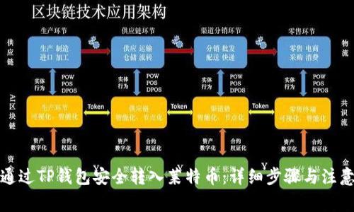 如何通过TP钱包安全转入莱特币:详细步骤与注意事项