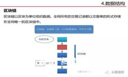 从冷钱包转移到热钱包的完整指南