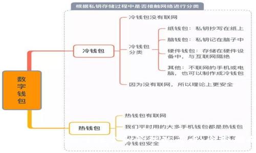 如何在TP钱包中搜索和管理鱿鱼币:全面指南