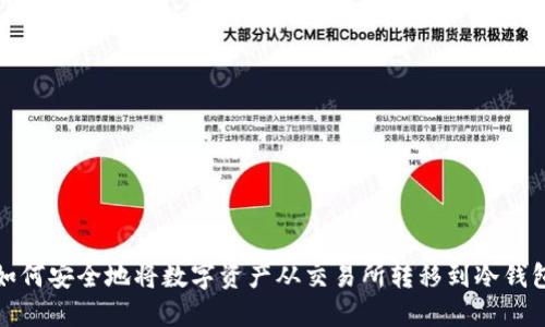 如何安全地将数字资产从交易所转移到冷钱包