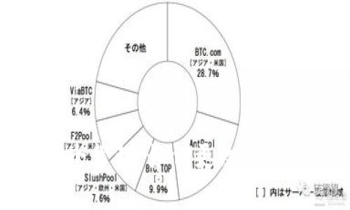 冷钱包安全管理:如何更改活跃账户权限