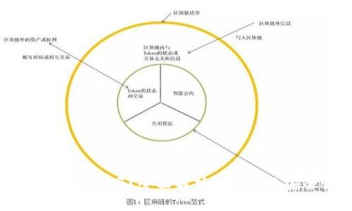 冷钱包真的不用手机号吗?全面解析冷钱包的安全性与使用方式