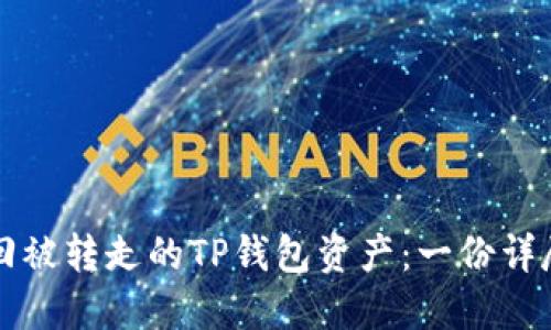 如何找回被转走的TP钱包资产:一份详尽的指南
