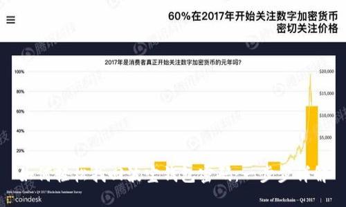 如何轻松找回波宝钱包密码:一步步详解