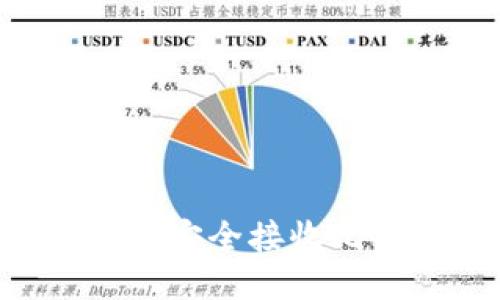 如何通过冷钱包安全接收比特币:全面指南