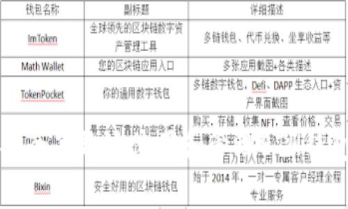 如何安全高效地使用和管理ETH钱包官网