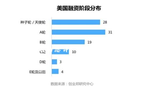 为了让您更好地了解如何将TP钱包从兑换页面切换到选择钱包页面,下面将为您详细介绍相关步骤和操作步骤。同时,我还将提及一些可能相关的问题,并逐一进行解答。
TP钱包使用指南:如何从兑换到选择钱包页面