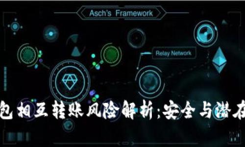 TP钱包相互转账风险解析：安全与潜在隐患