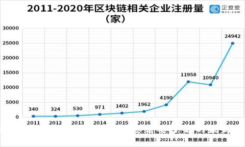 BitKeep钱包的未来发展:您需要了解的最新动态