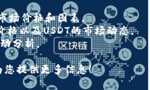 关于USDT（泰达币）今日行情价格的信息，每天都会变化，因此建议您查阅最新的加密货币交易平台或相关网站以获取当前的市场价格。以下是一些您可以查看USDT价格的常用平台或工具：

1. **加密货币交易所**：如Binance、Coinbase、Huobi等，这些平台提供实时的市场价格和图表。
2. **行情网站**：如CoinMarketCap、CoinGecko等，您可以查看不同交易所的价格以及USDT的市场动态。
3. **金融新闻网站**：这些网站通常会提供关于数字货币的最新新闻和价格变动分析。

如果您有特定方面的问题或想了解USDT的某些内容，请告知我，我会非常乐意为您提供更多信息！