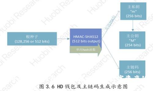 2023年世界十大冷钱包排名：安全存储数字资产的终极指南