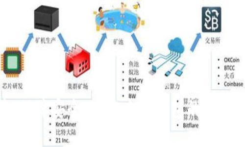 加强监管，保障安全：公安查冷钱包的必要性与影响